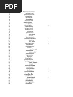 [BELL 174576 BOTS] BRACKET, RAD/CAC, LHS TOP (BOTS)