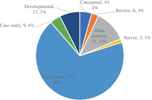 [BELL 100989 BOTS] SCREW, HEXHD 8.8 DIN933 (BOTS)